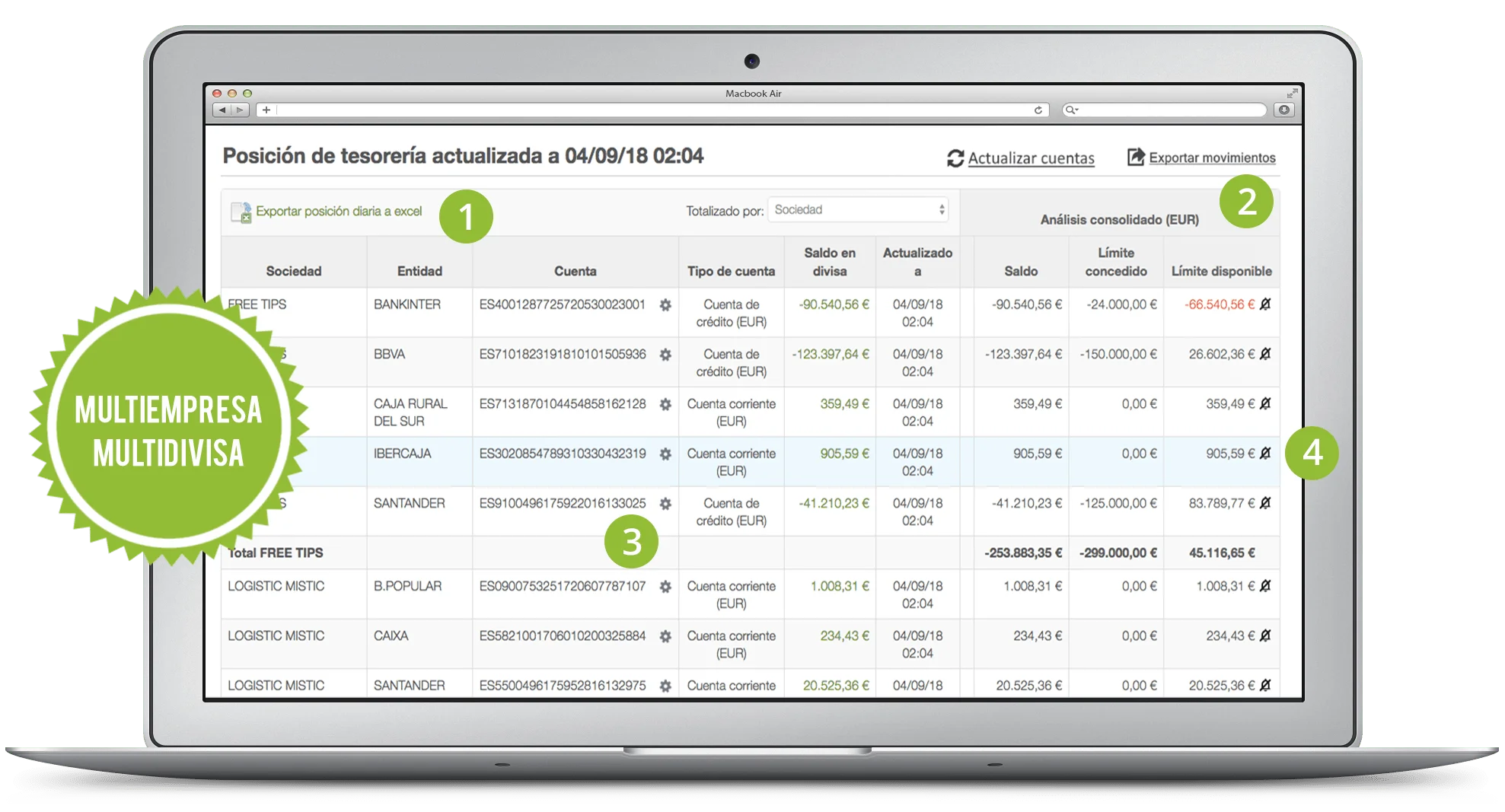 El agregador bancario para empresas más completo